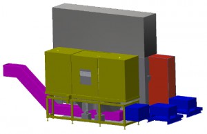 Konstruktion, Maschinenumhausung, Fertigung